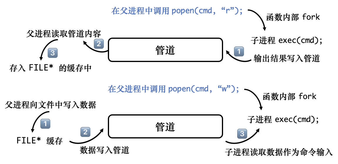 截屏2023-01-05 17.06.49